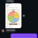 몽펠리에 생존기 pt. 16 (ㄱㅇㄹ, Katie 생파, 셤준비일상)