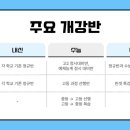 성심솔뫼학원 - 용산구 원효로 55 | 성심솔뫼학원