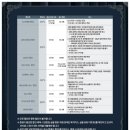 옥슨 | 서울 연극 더 드레서 공연, 할인, 캐스팅 정보 @ 국립극장 달오름극장