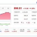 아이크래프트 (주) 이미지