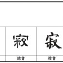 寂 고요할 적 이미지