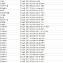 일광장여관