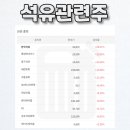 중앙석유 네이버블로그