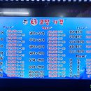 동암주유소 이미지