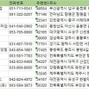 (주)유성현대서비스 이미지