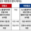 인링크 네이버블로그