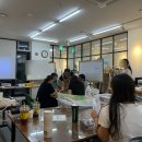 하트리아트미술연구소미술교습소 | 프랜차이즈 미술교습소 창업 이것 모르면 비용 날립니다 (ft.7월 입문교육 후기)