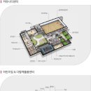 데시앙도서관 이미지