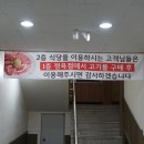 농축산물판매장 이미지