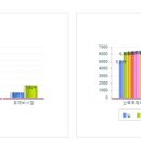 미성동-25 이미지