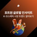 뷰티글로벌