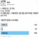 (주)디트리커뮤니케이션즈 | DISNEY INTERNSHIP(8) 사탕 푸다가 허리가 굽어버린 매킹 지존녀