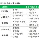 포미(For미) 이미지