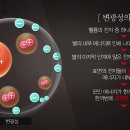 르메트르-허블의 팽창하는 우주 이미지