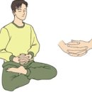 단전호흡 명상법 이미지
