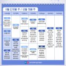 신원약품㈜ 이미지