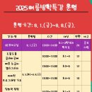 동해교육도서관 이미지