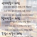 홍대 반지만들기 공방 커반(COBAN) 솔직후기 (+손가락별 반지 의미)