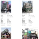 (주)비원오피스 | 2023년 꼬마빌딩 시장 리뷰 (ft. 알스퀘어, 프롭테크)
