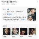몽이PC | 한능검 78회 후기 및 한능검 공부방법 (공부기간 2주)