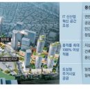 용산택지 이미지