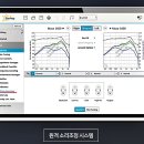 스타키보청기 광진센타 이미지