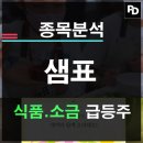 양포식품(주) 네이버블로그