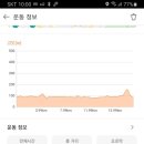 경기둘레길 연천9코스 이미지