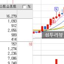메디컬에스피 이미지