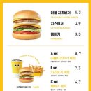 버거프라자 이미지