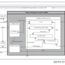 J2980 이미지