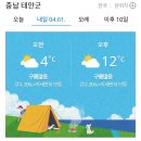 님들 내일 태안 날씨예보입니다(다) 이미지