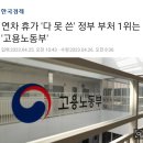 훌쩍훌쩍 고용노동부 .jpg 이미지