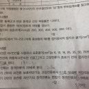 원장님 접지선굵기 내선규정에 관해 질문 있습니다! 이미지