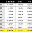 찬스메디컬 이미지