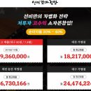 선비꼬마김밥산격점