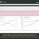 해밀스테이 이미지