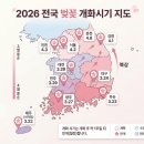 그림나들이미술학원