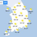 [내일 날씨] 전국 낮 기온 30도 안팎, 미세먼지 `나쁨` (+날씨온도) 이미지