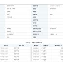 (유)길은 이미지