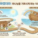 투썸플레이스숭실대점 | 2026.2.26(목) 감사일기