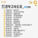 황간(서울)휴게소 이미지