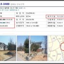 가온고(가온고정류장) 이미지