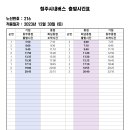 가좌1리 마을회관 이미지