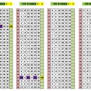 씨유 대전반석역점 이미지