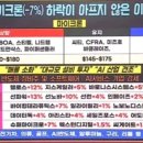 (주)좋은아침 바이오
