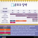 필헤어앤스킨