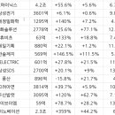 에스엠기획 이미지