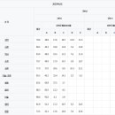 중평중학교 이미지