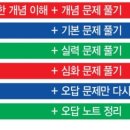 은미피아노학원
